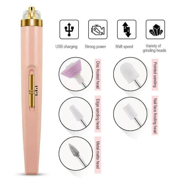 5-in-1 Professional Manicure Nail Kit – Salon-Quality Nail Finishing Tool for Perfect At-Home Grooming